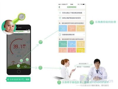 又到秋冬發(fā)燒季，寶寶發(fā)燒需警惕 遠(yuǎn)程健康管理服務(wù)助力科學(xué)應(yīng)對(duì)