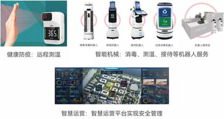 廈門國(guó)際健康驛站提前封頂 遠(yuǎn)程健康管理服務(wù)助力智慧防疫