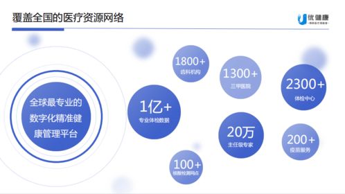 新疆美年全面開啟檢后健康管理服務，遠程管理為健康保駕護航