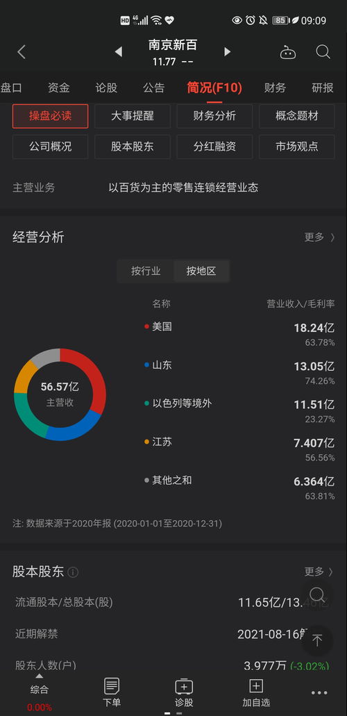 銀發浪潮下的智慧護航 遠程健康管理如何助力中國老齡化社會
